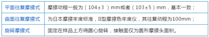 1764811461191497.png image.png
